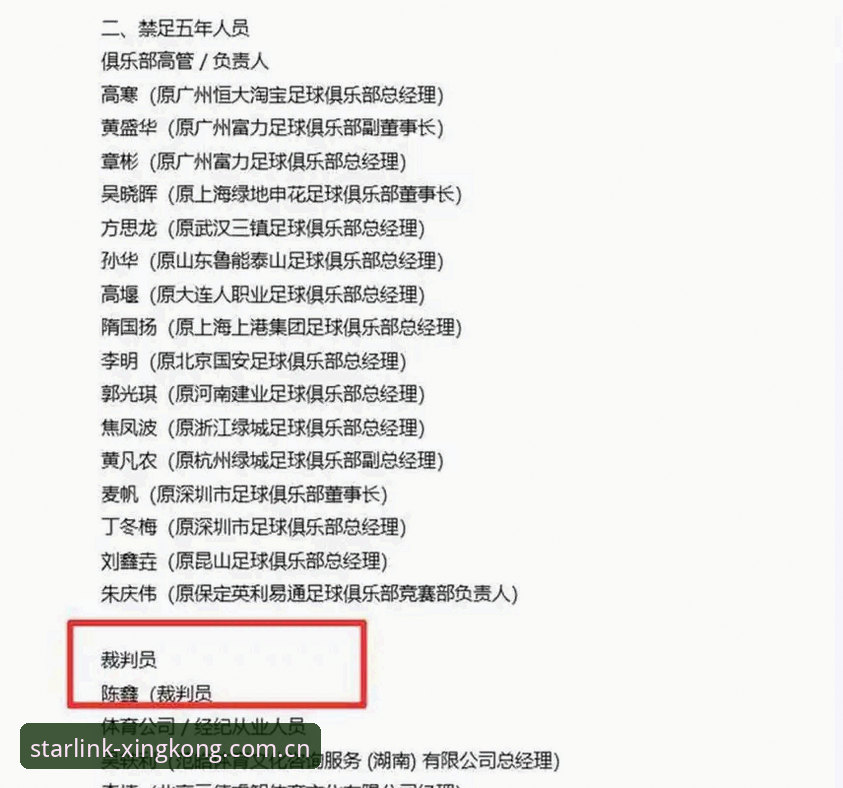揭秘足协第三批禁足名单背后：65人涉案，17人终身禁赛的真相