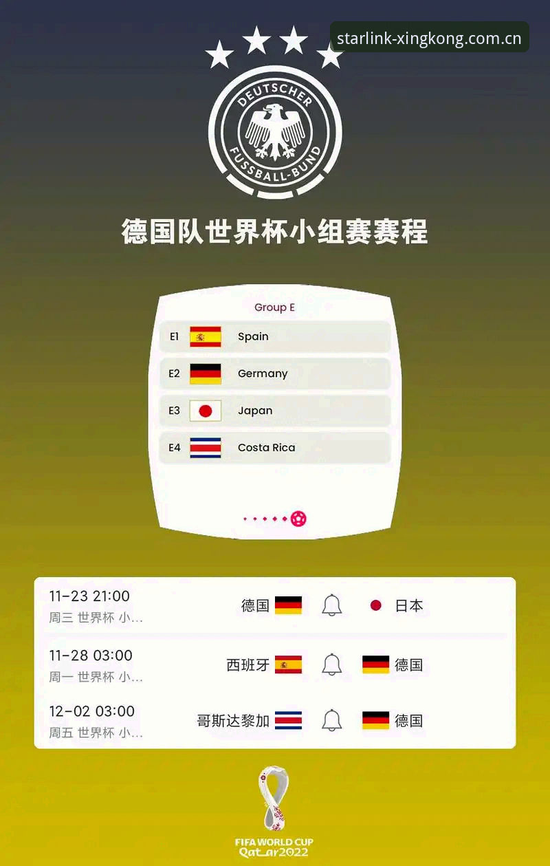 德国队世界杯大名单深度评测：诺伊尔回归与小将崛起，星空体育平台如何解读2025阵容？