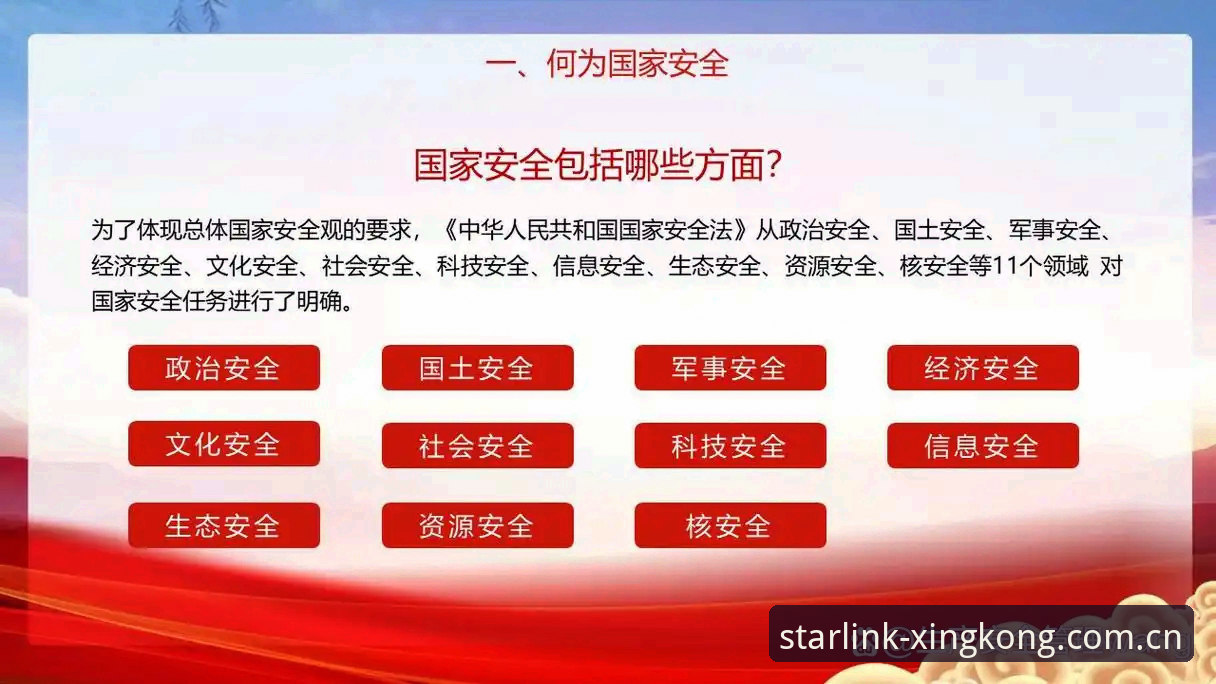 星空APP安全吗？5个关键维度解析2025新版安全性能