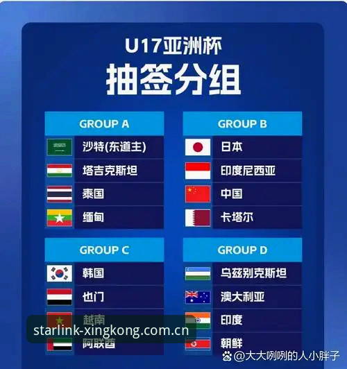 U17世界杯抽签结果出炉，星空体育平台带你深度解析赛事布局实用指南
